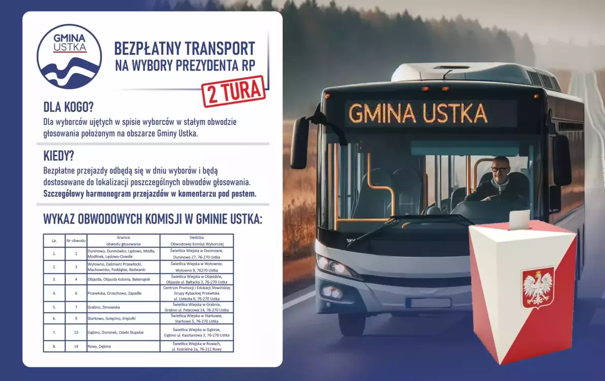 Zdjęcie do WYBORY PREZYDENTA RP - DOW&Oacute;Z DO KOMISJI WYBORCZYCH