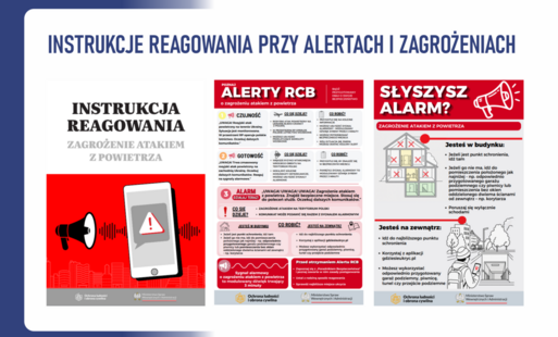 Zdjęcie do Jak reagować przy alertach i zagrożeniach